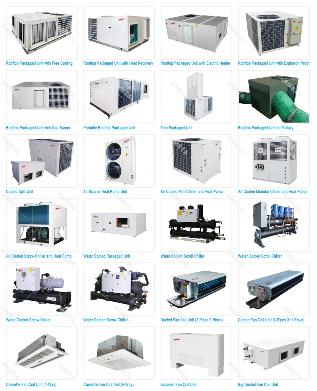 Industrial HVAC/R Products Explosion Proof and Severe Service