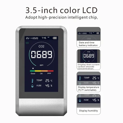 CE FCC RoHS-Zertifizierung LCD-Digitalbildschirm Hochpräziser Innentemperatur- und Luftfeuchtigkeitsdetektor CO2-Monitor mit Alarmfunktion